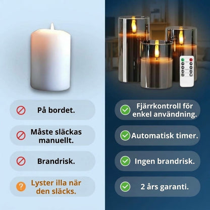 Jämförelsegrafik: till vänster ett brinnande ljus med varningar om manuell upptändning och brandrisk, till höger Flamerick-blockljus med fjärrkontroll, timer och 2 års garanti.