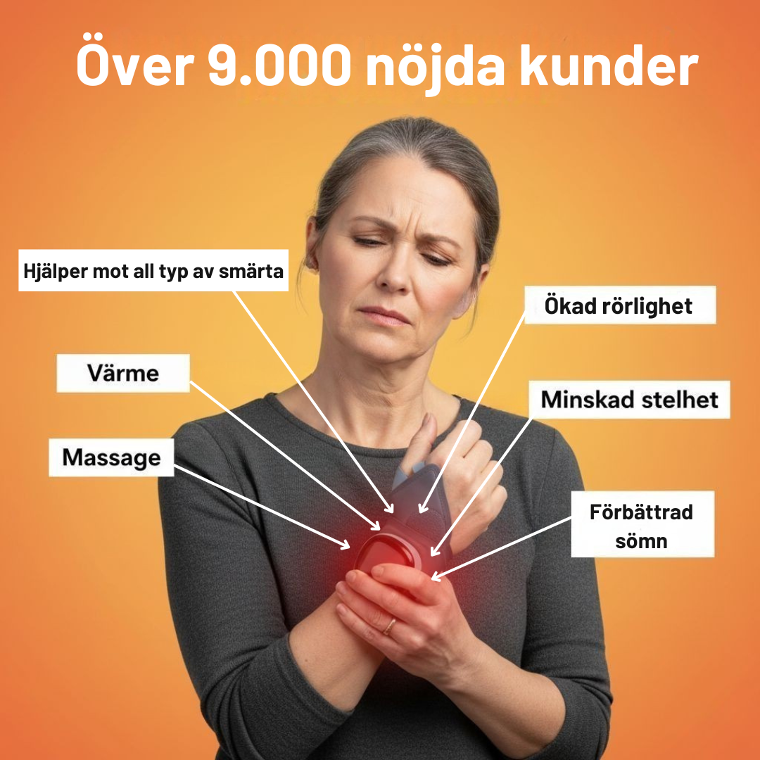 ErgoHälsans handledsskydd - Värme+Massage