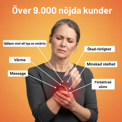 ErgoHälsans handledsskydd - Värme+Massage