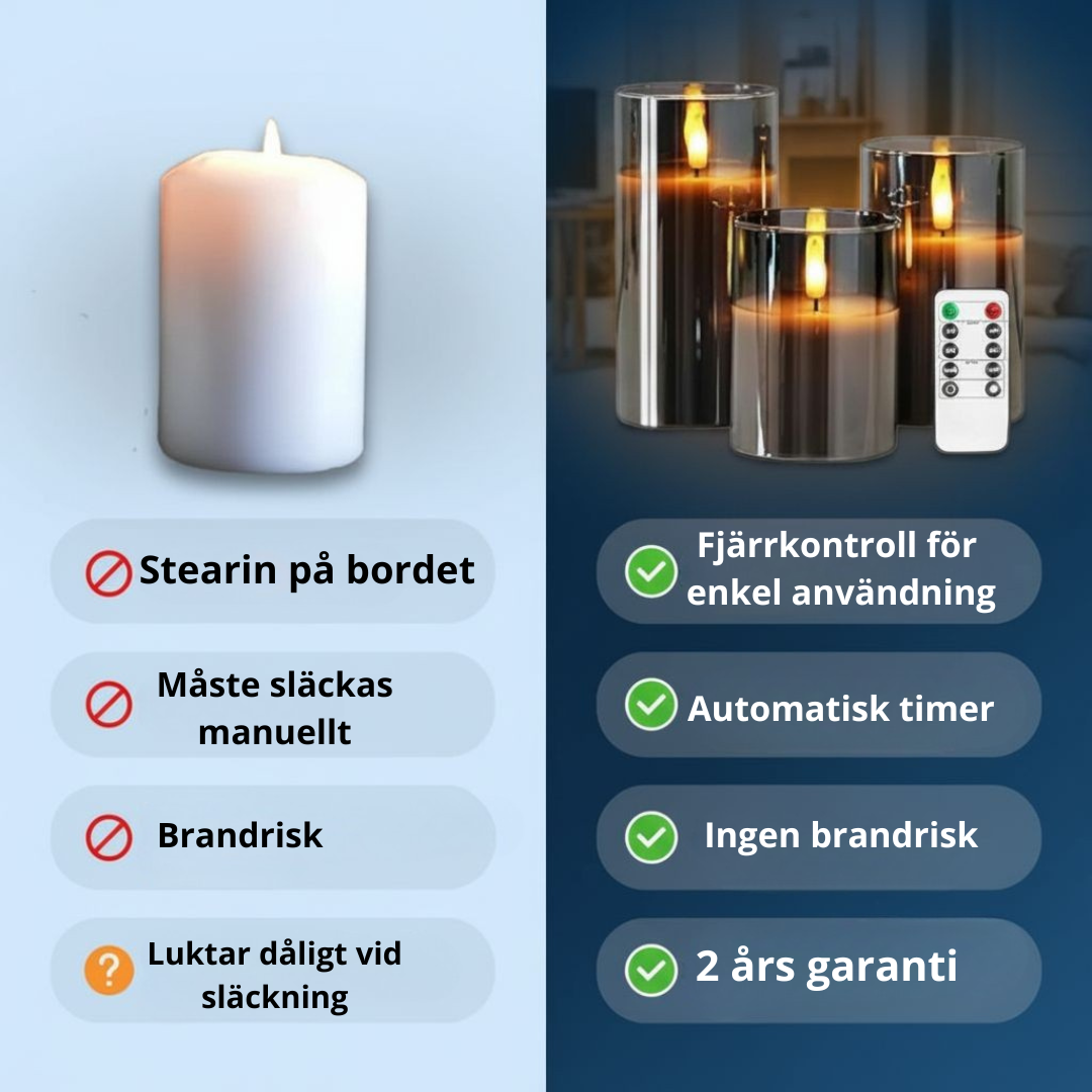 Flammerick Blockljus - Med kontroll & Timer. 2 ÅRS GARANTI