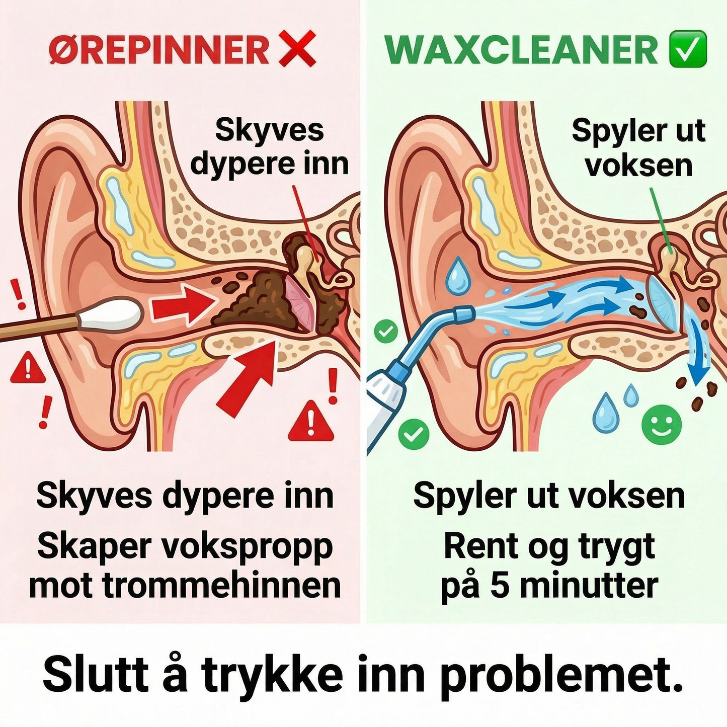 Waxcleaner – Enkel og effektiv ørerens på bare 5 minutter