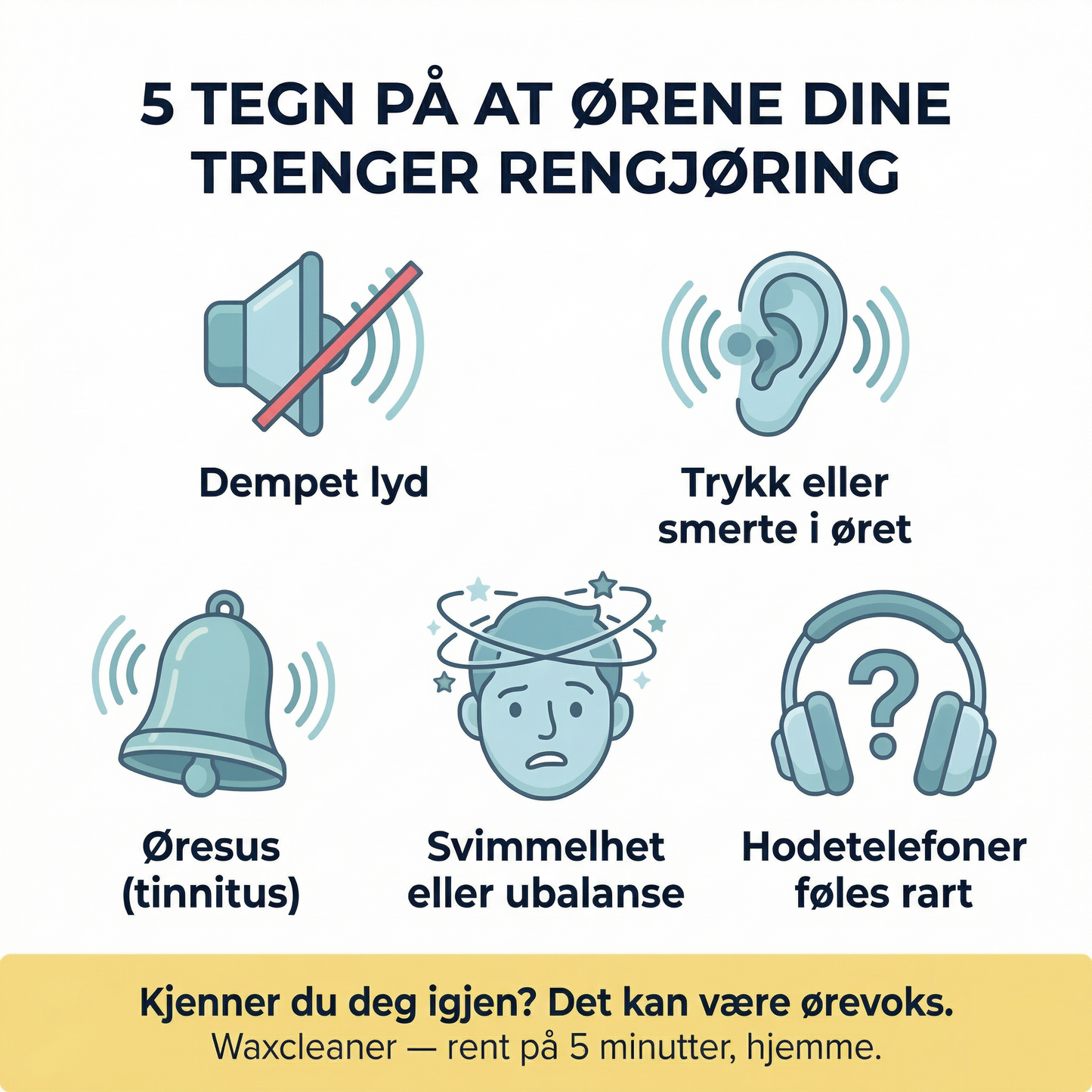 Waxcleaner – Enkel og effektiv ørerens på bare 5 minutter